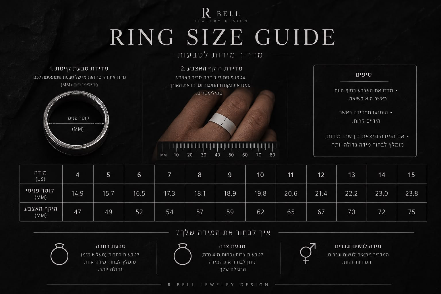 R Bell ring size guide